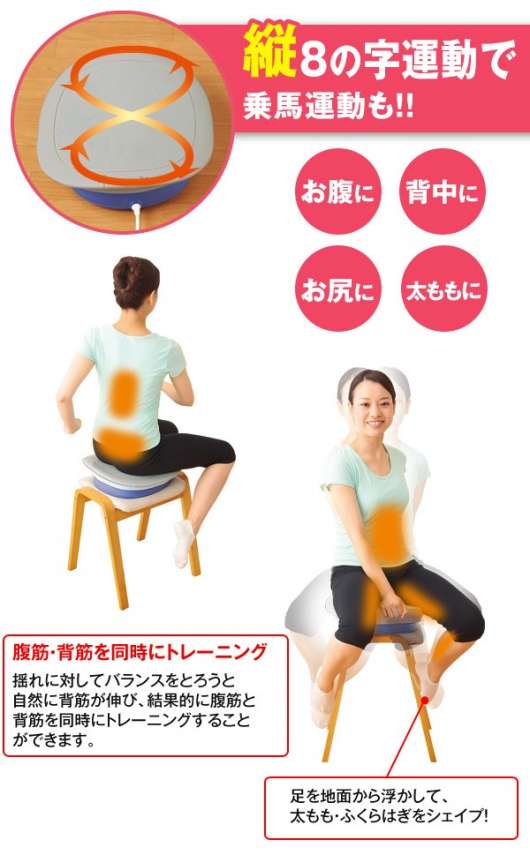 ウェーブツイスター - 不思議商品