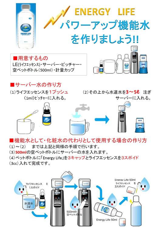 クラブエコウォーター ポタポタクラブ エナジーライフ