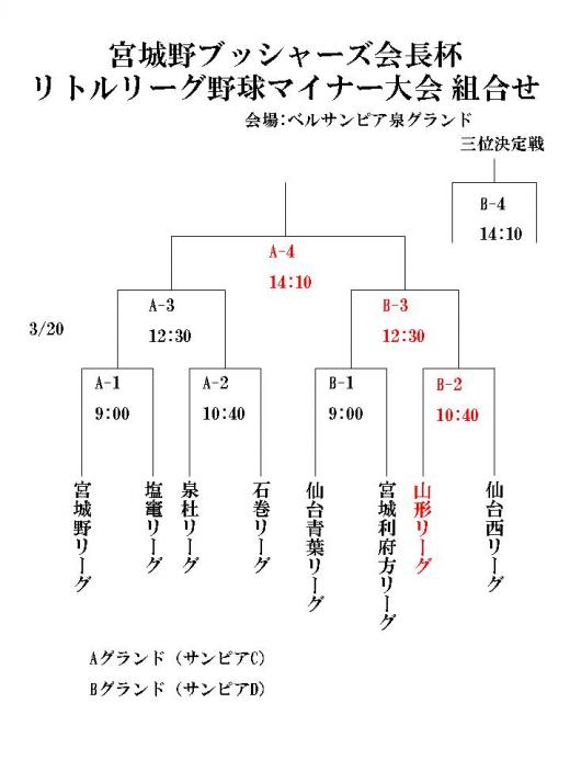 �{���u�b�V���[�Y��t�}�C�i�[���g�����摜
