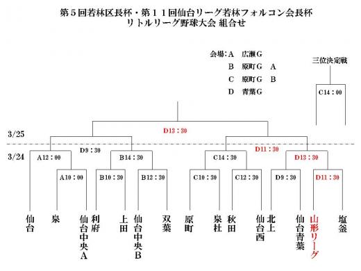 ����摜