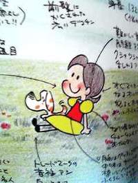 日本語絵本　みつはしちかこ『チッチのひみつ』