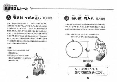 競技種目とルール