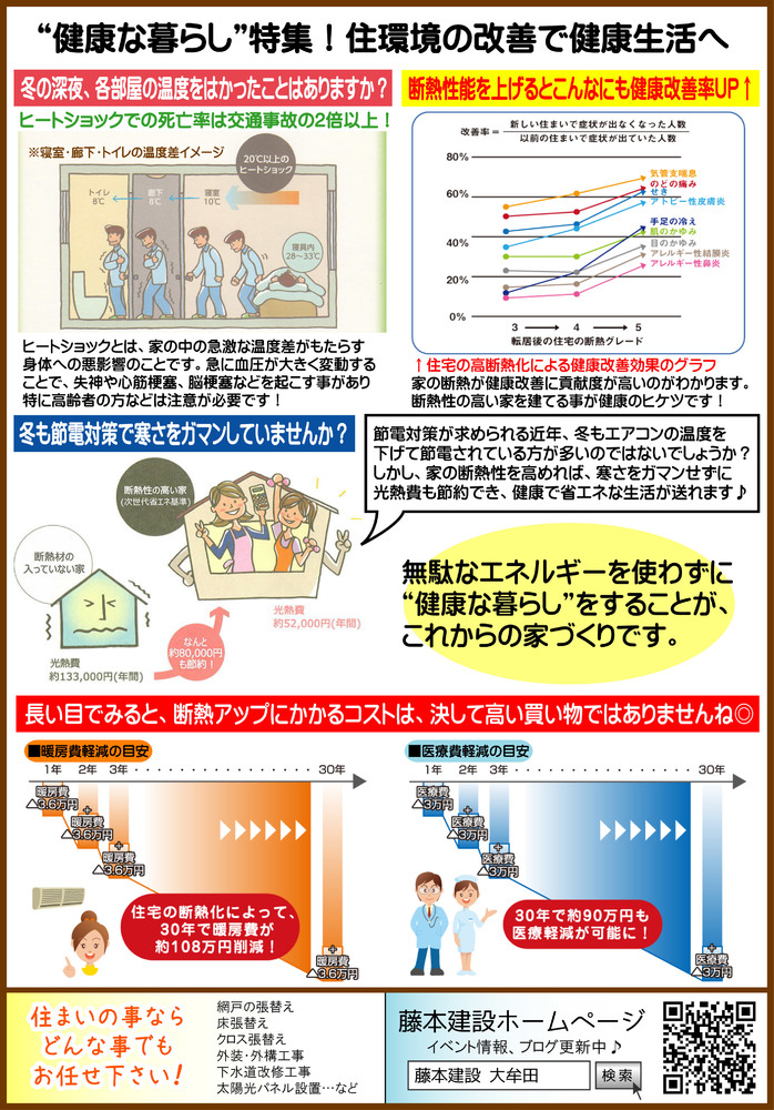 ふじけんだより 第31号 【裏】