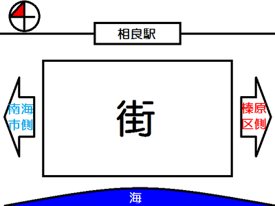 相良の街の地図