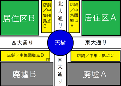 天樹