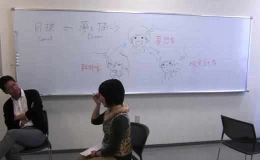 夢を描こう！ディズニーストラテジー