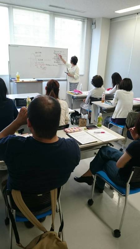 5月勉強会「おとぎ話と心理学」