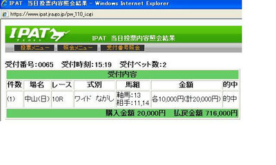 2008年　有馬記念